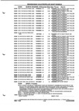 Previous Page - Parts and Illustration Catalog P&A 52A January 1984