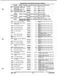 Previous Page - Parts and Illustration Catalog P&A 52A January 1984