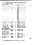 Next Page - Parts and Illustration Catalog P&A 52A January 1984