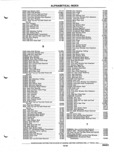 Previous Page - Parts and Illustration Catalog P&A 52A January 1984