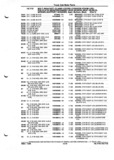 Previous Page - Parts and Illustration Catalog P&A 52A January 1984