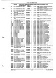 Previous Page - Parts and Illustration Catalog P&A 52A January 1984