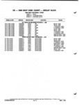 Previous Page - Parts and Illustration Catalog P&A 52A January 1984