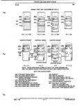 Previous Page - Parts and Illustration Catalog P&A 52A January 1984