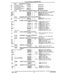 Next Page - Parts and Illustration Catalog P&A 14Y January 1985