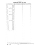 Previous Page - Parts and Illustration Catalog P&A 14Y January 1985