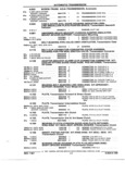 Previous Page - Chassis and Body Parts Catalog 21 July 1987