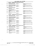 Next Page - Chassis and Body Parts Catalog 21 July 1987