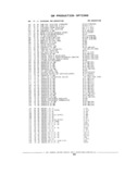 Next Page - Chassis and Body Parts Catalog 21 July 1987