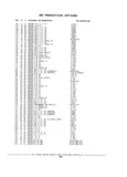 Next Page - Chassis and Body Parts Catalog 21 July 1987