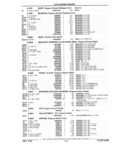 Next Page - Chassis and Body Parts Catalog 21 July 1987