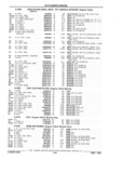 Next Page - Chassis and Body Parts Catalog 21 July 1987