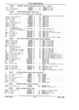 Previous Page - Chassis and Body Parts Catalog 21 July 1987