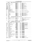 Previous Page - Chassis and Body Parts Catalog 21 July 1987