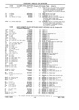 Previous Page - Chassis and Body Parts Catalog 21 July 1987