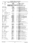 Next Page - Chassis and Body Parts Catalog 21 July 1987