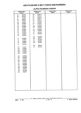 Next Page - Chassis and Body Parts Catalog 21 July 1987