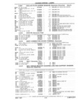 Previous Page - Chassis and Body Parts Catalog 21 July 1987