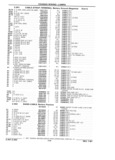 Next Page - Chassis and Body Parts Catalog 21 July 1987