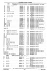 Previous Page - Chassis and Body Parts Catalog 21 July 1987
