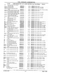 Previous Page - Chassis and Body Parts Catalog 21 July 1987