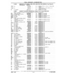 Previous Page - Chassis and Body Parts Catalog 21 July 1987