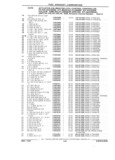 Previous Page - Chassis and Body Parts Catalog 21 July 1987