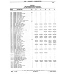 Previous Page - Chassis and Body Parts Catalog 21 July 1987