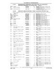 Next Page - Chassis and Body Parts Catalog 21 July 1987