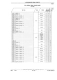 Previous Page - Chassis and Body Parts Catalog 21 July 1987