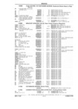 Previous Page - Chassis and Body Parts Catalog 21 July 1987