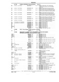 Next Page - Chassis and Body Parts Catalog 21 July 1987