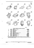 Previous Page - Illustration Catalog 31A July 1987