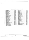 Previous Page - Illustration Catalog 31A July 1987