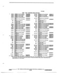 Previous Page - Illustration Catalog 31A July 1987