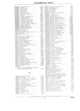 Next Page - Parts Catalog 31 July 1987