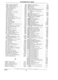 Next Page - Parts Catalog 31 July 1987