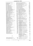Next Page - Parts Catalog 31 July 1987