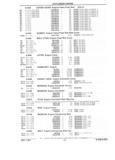 Next Page - Parts Catalog 31 July 1987