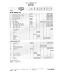 Previous Page - Parts Catalog 31 July 1987