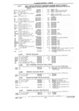 Previous Page - Parts Catalog 31 July 1987