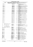 Previous Page - Parts Catalog 31 July 1987