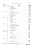 Previous Page - Parts Catalog 31 July 1987