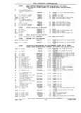 Next Page - Parts Catalog 31 July 1987