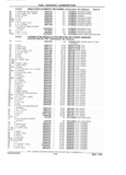 Previous Page - Parts Catalog 31 July 1987