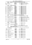 Previous Page - Parts Catalog 31 July 1987
