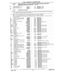Next Page - Parts Catalog 31 July 1987
