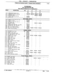 Previous Page - Parts Catalog 31 July 1987