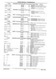 Previous Page - Parts Catalog 31 July 1987
