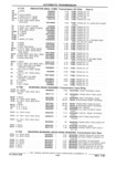 Previous Page - Parts Catalog 31 July 1987